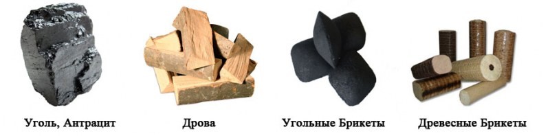 Печь русская с камином: проект и фото